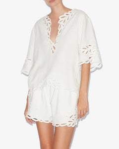 You added <b><u>IM Shana Blouse in White</u></b> to your cart.